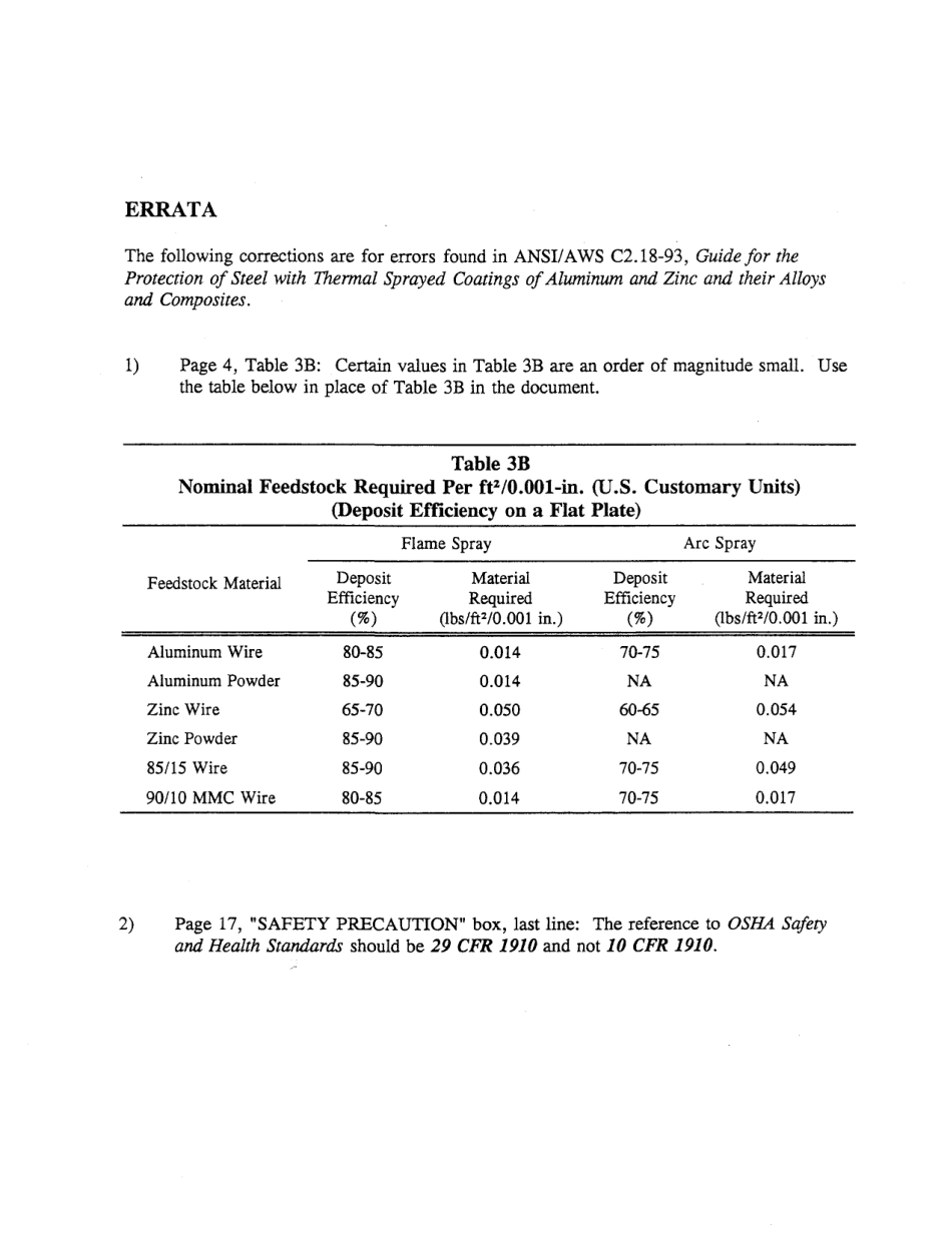 AWS C2.18-93R scan.pdf_第2页