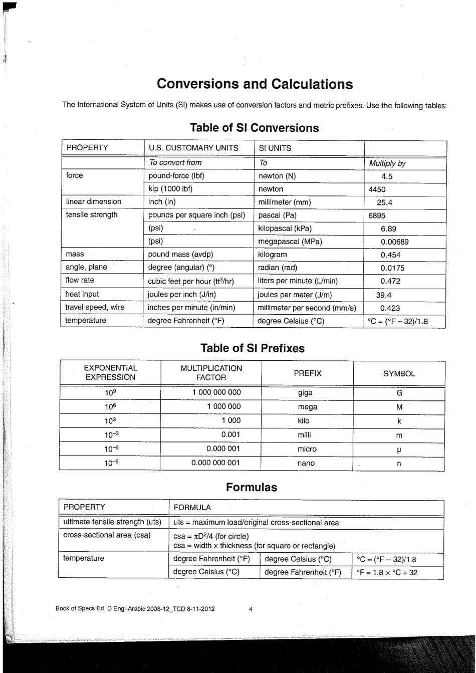 AWS WIE Part B 2012 scan.pdf_第2页