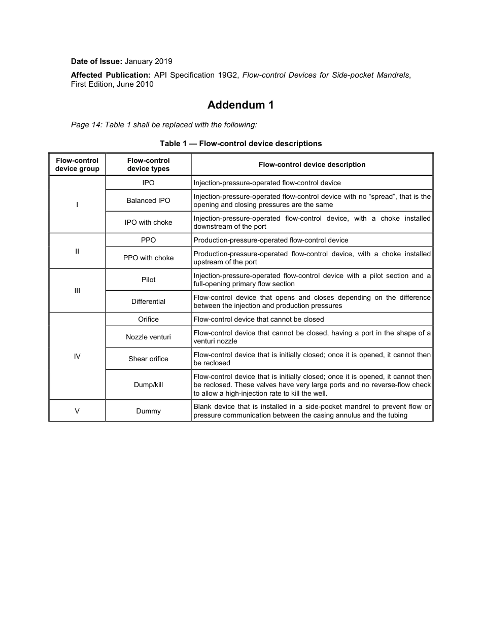 ANSI API Spec 19G2-2010 (2019).pdf_第1页