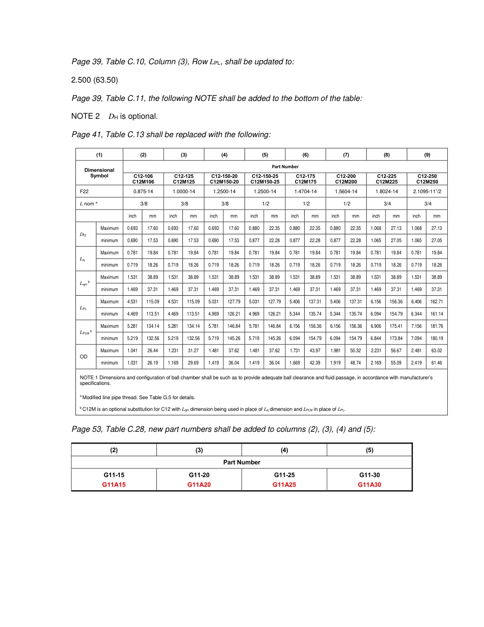 API Spec 11AX-2015 (2019).pdf_第3页