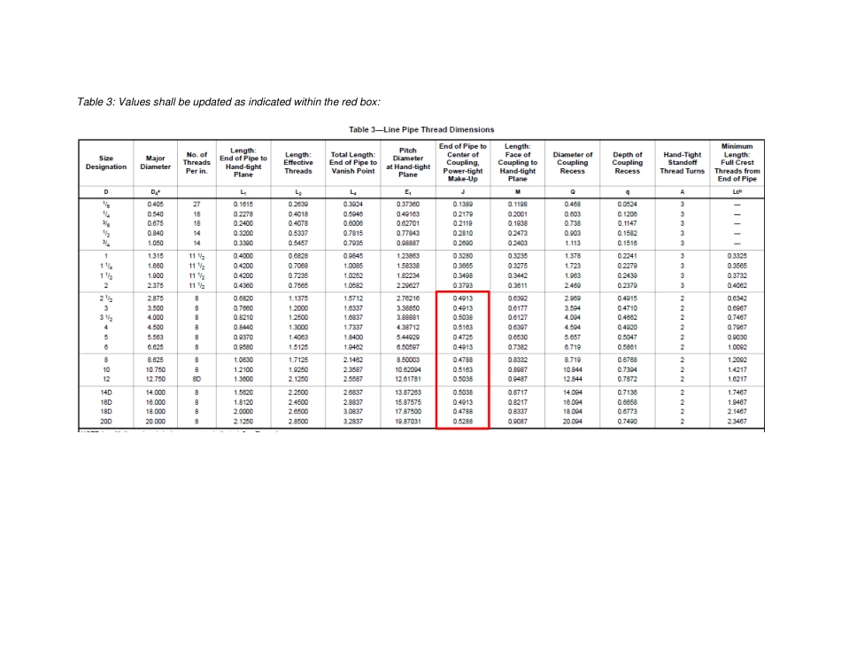 API 5B 16th Edition_Errata 1 June-2018.pdf_第3页