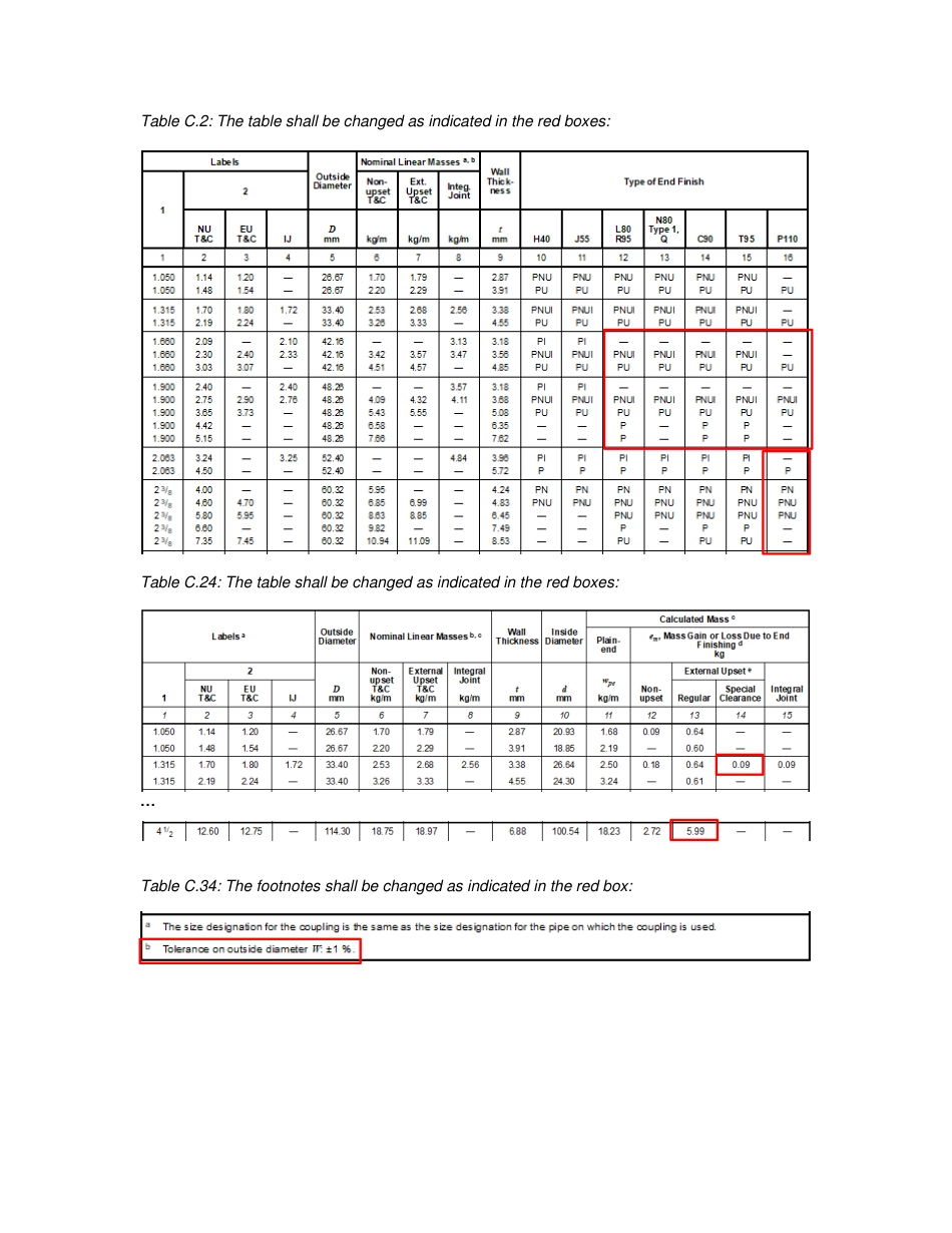 API 5CT_e10_Errata_2.pdf_第2页