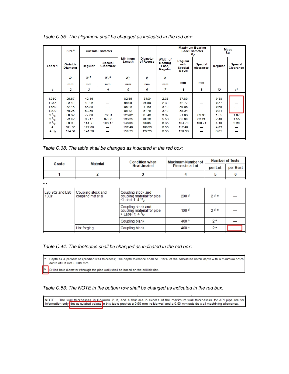 API 5CT_e10_Errata_2.pdf_第3页
