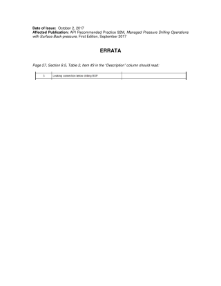 API RP 92M-2017.pdf