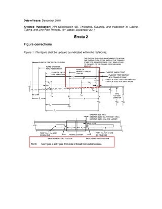 API SPEC 5B第16版勘误2 2018-12.pdf