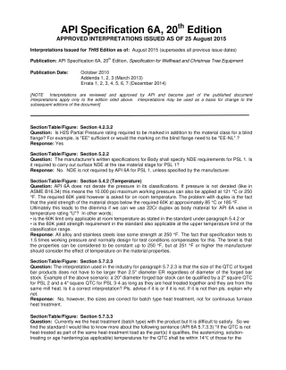 API Spec 6A 20TH - Interpretations Summary - 2015.08.25.pdf