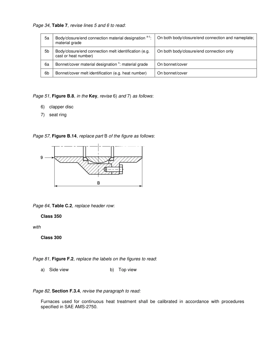 API Spec 6D-2014 errata 8-2016.pdf_第2页