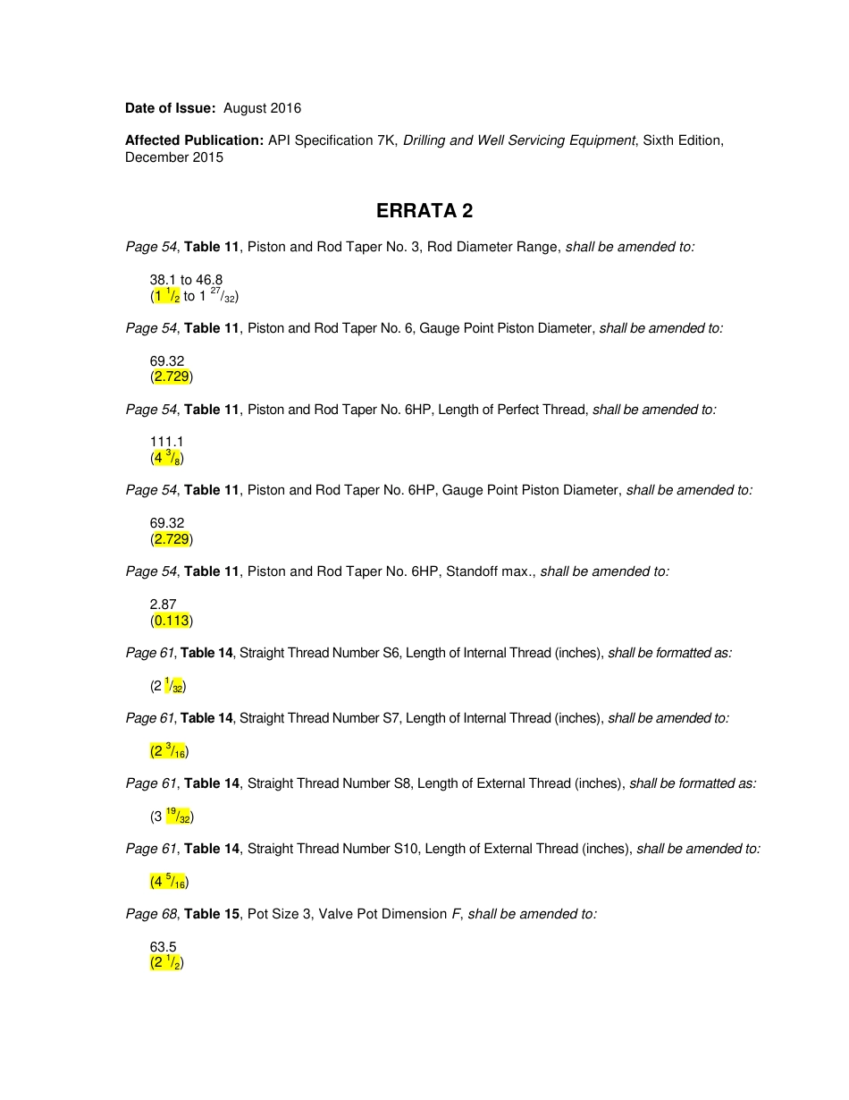 API SPEC 7K 2015(August 2016) .pdf_第1页