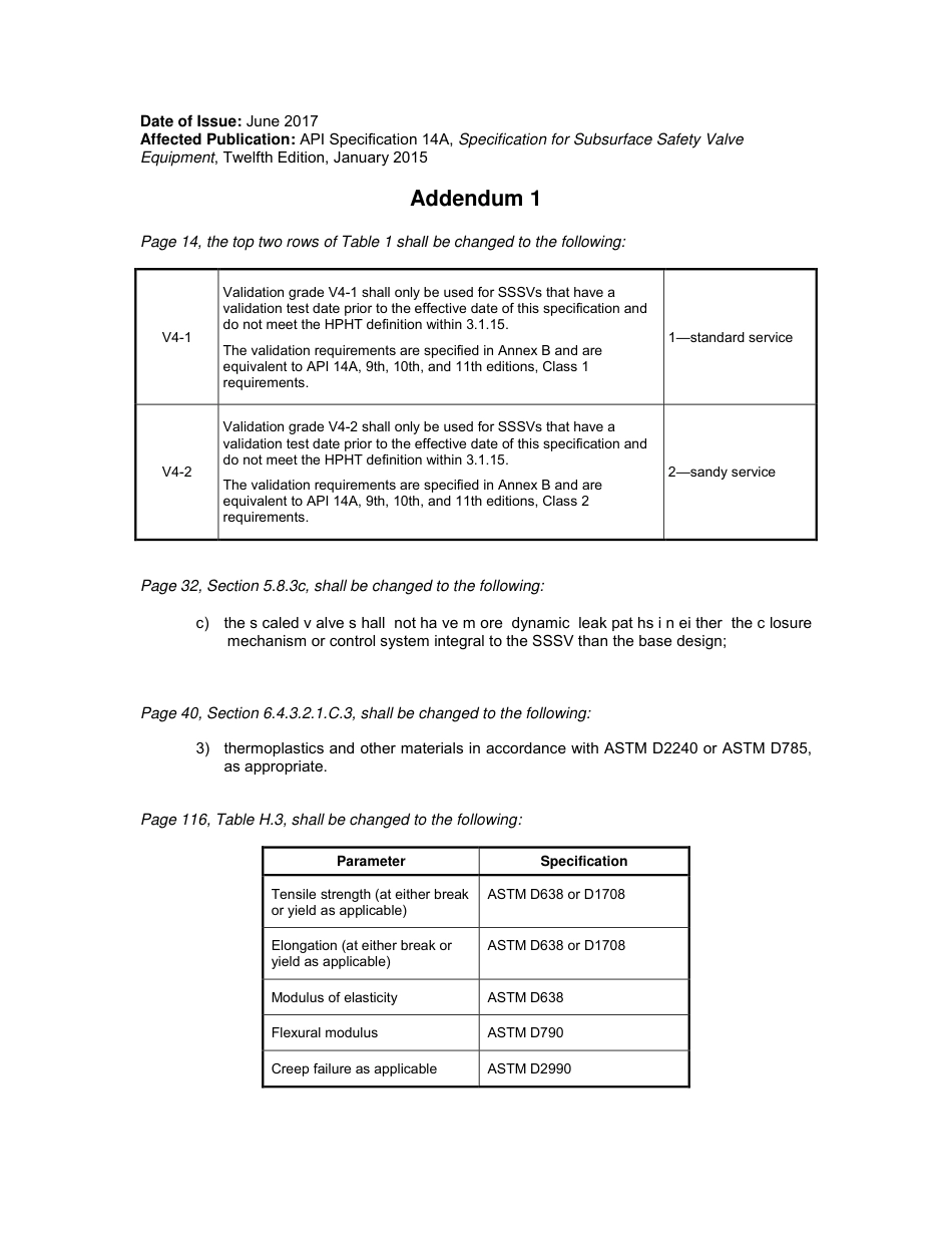 API Spec 14A (R2020) ENG.pdf_第2页