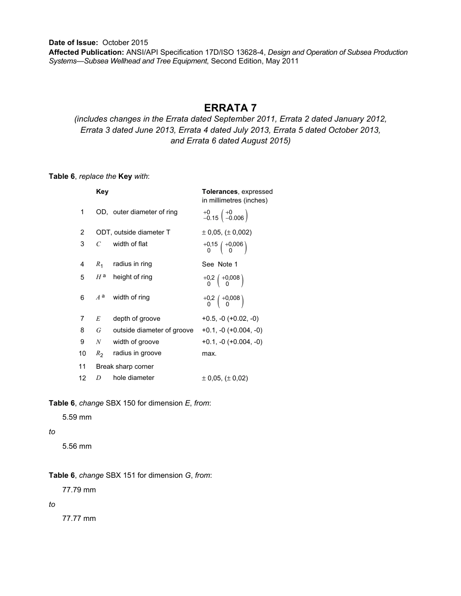 API Spec 17D 2ND 2011 - Errata 7 - October 2015.pdf_第1页