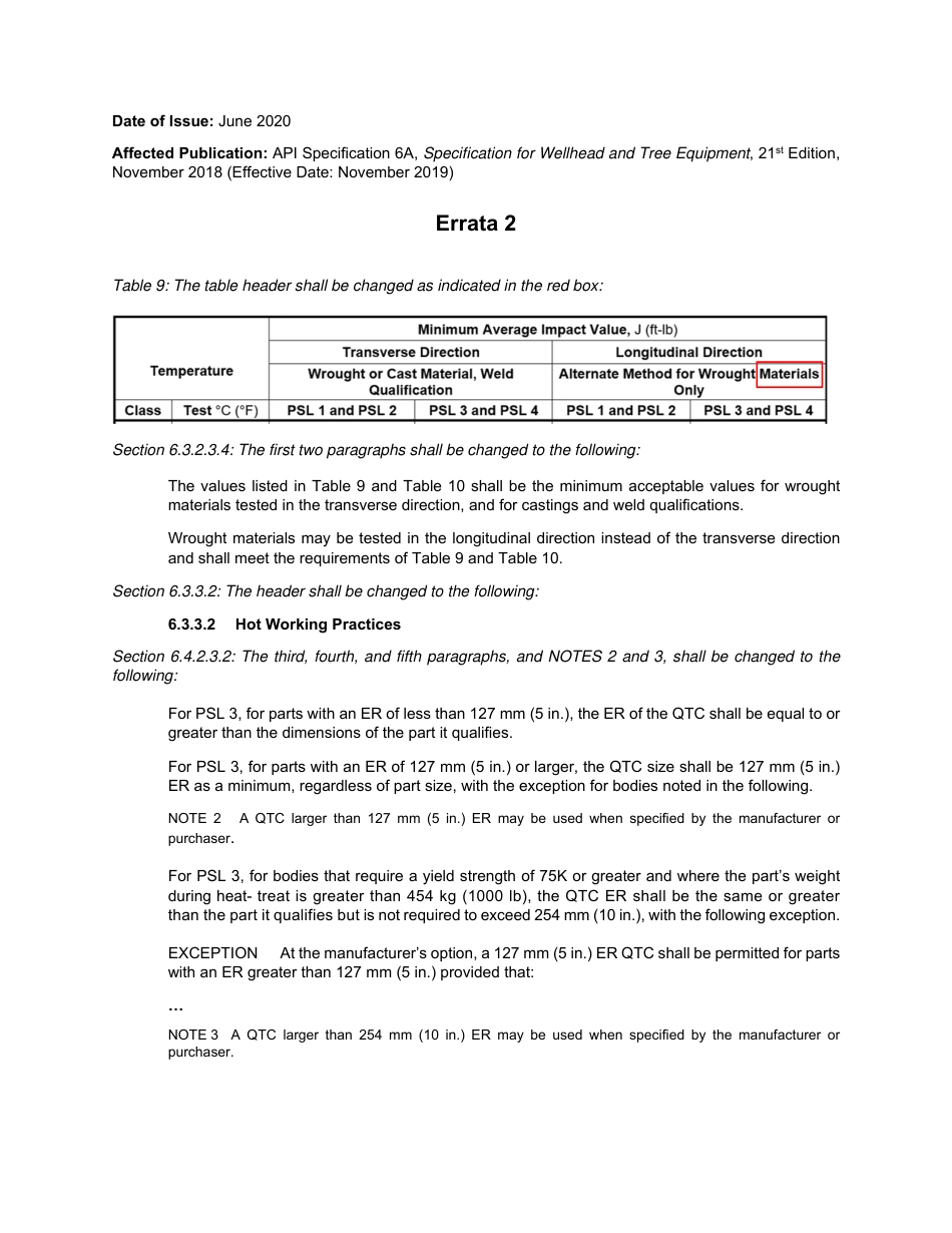 API Specification 6A 21st Edition Errata 2 20200625.pdf_第1页