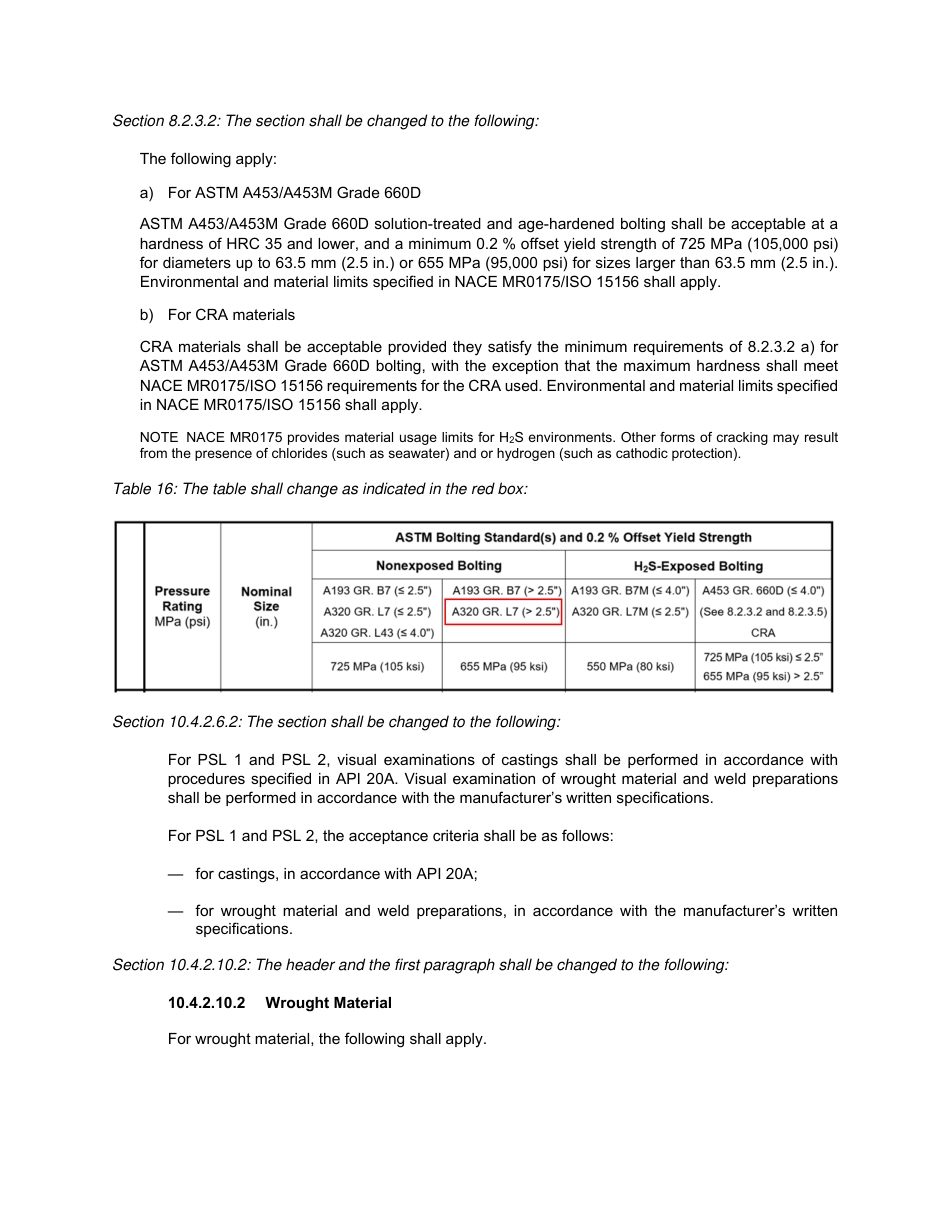 API Specification 6A 21st Edition Errata 2 20200625.pdf_第2页