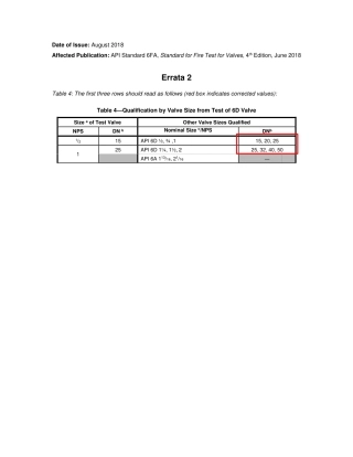 API STD 6FA 2018 - Errata 2 2018.08.pdf