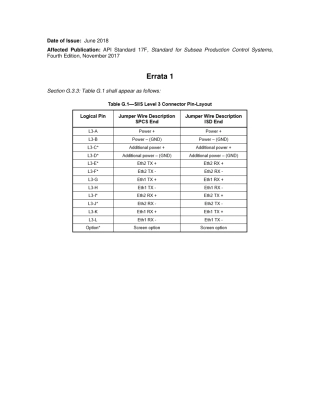 API STD 17F 2017 - Errata 1 2018.06.pdf