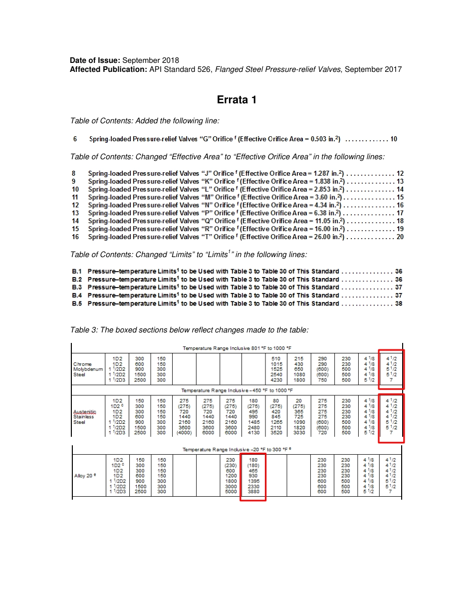 API STD 526 2017 Errata 1 - 2018.09.pdf_第1页
