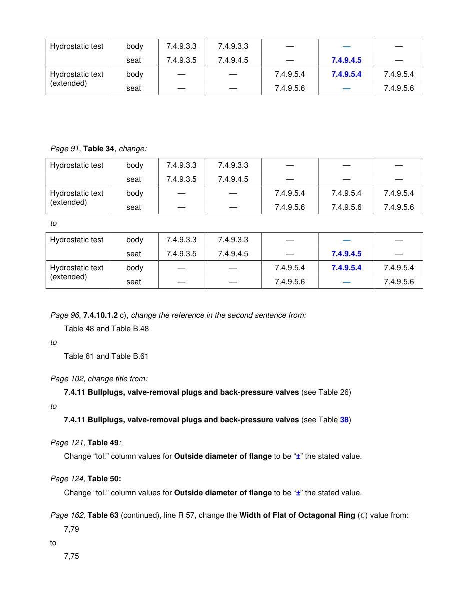 API Spec 6A-E20 2016 Errata8 Specification for Wellhead and Christmas Tree Equipment.pdf_第2页