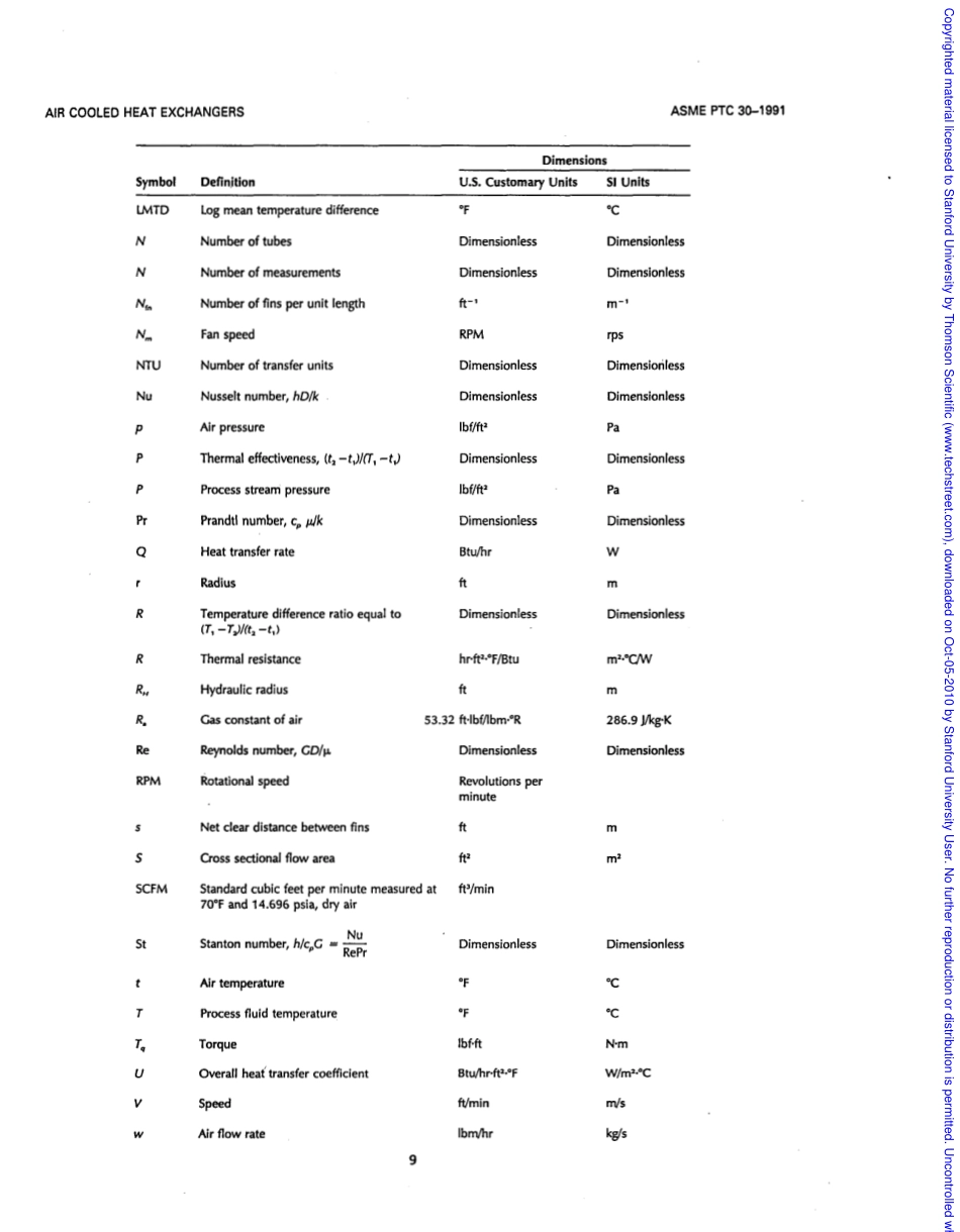 ASME PTC30_1991_Air Cooled Heat Exchangers.pdf_第2页