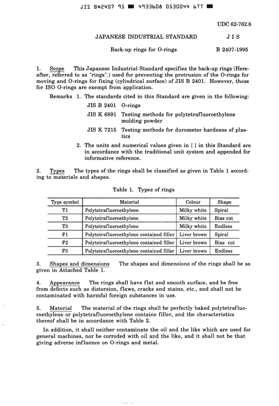 JIS B 2407-1995 scan.pdf_第3页