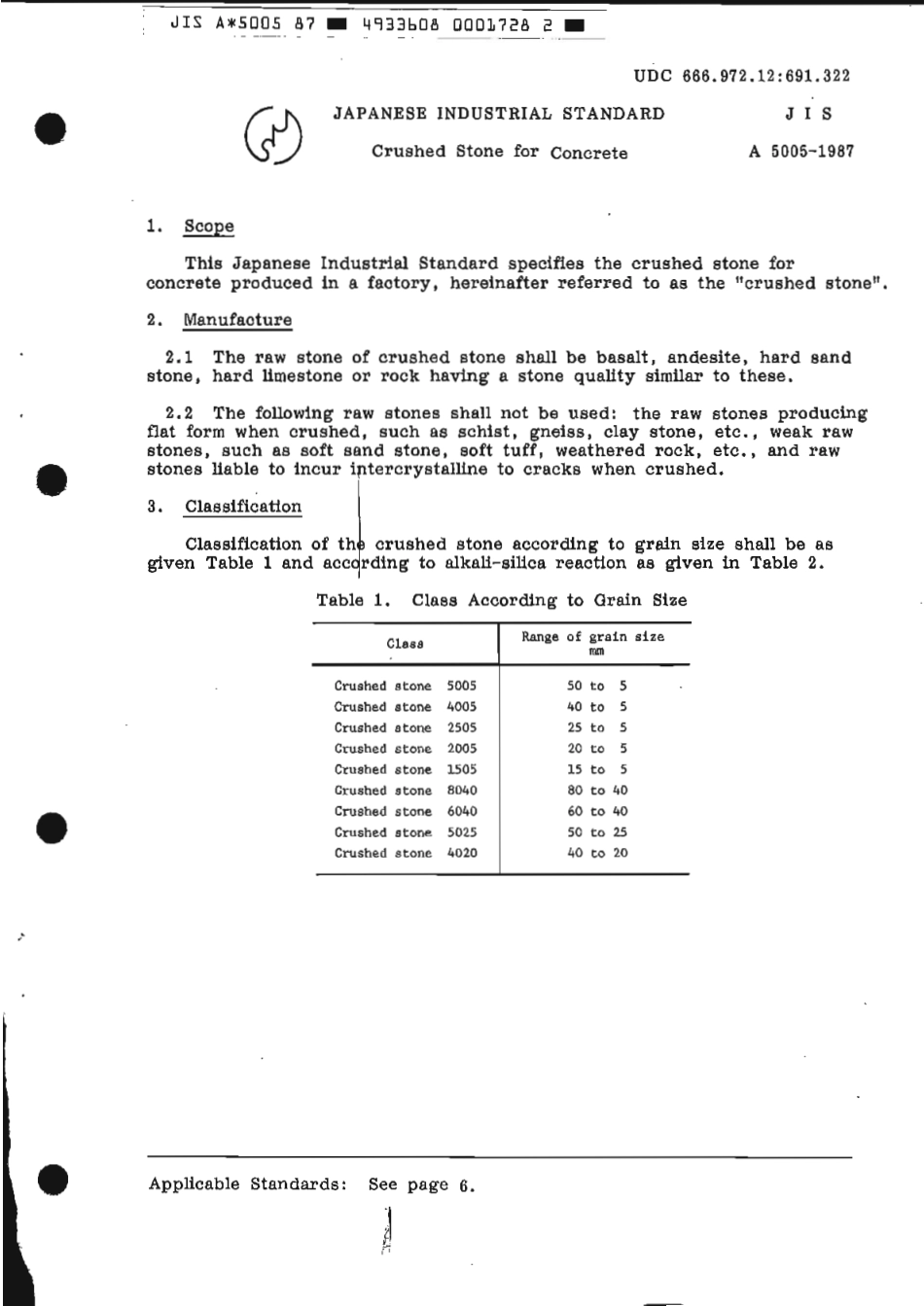 JIS A 5005-1987 scan.pdf_第3页