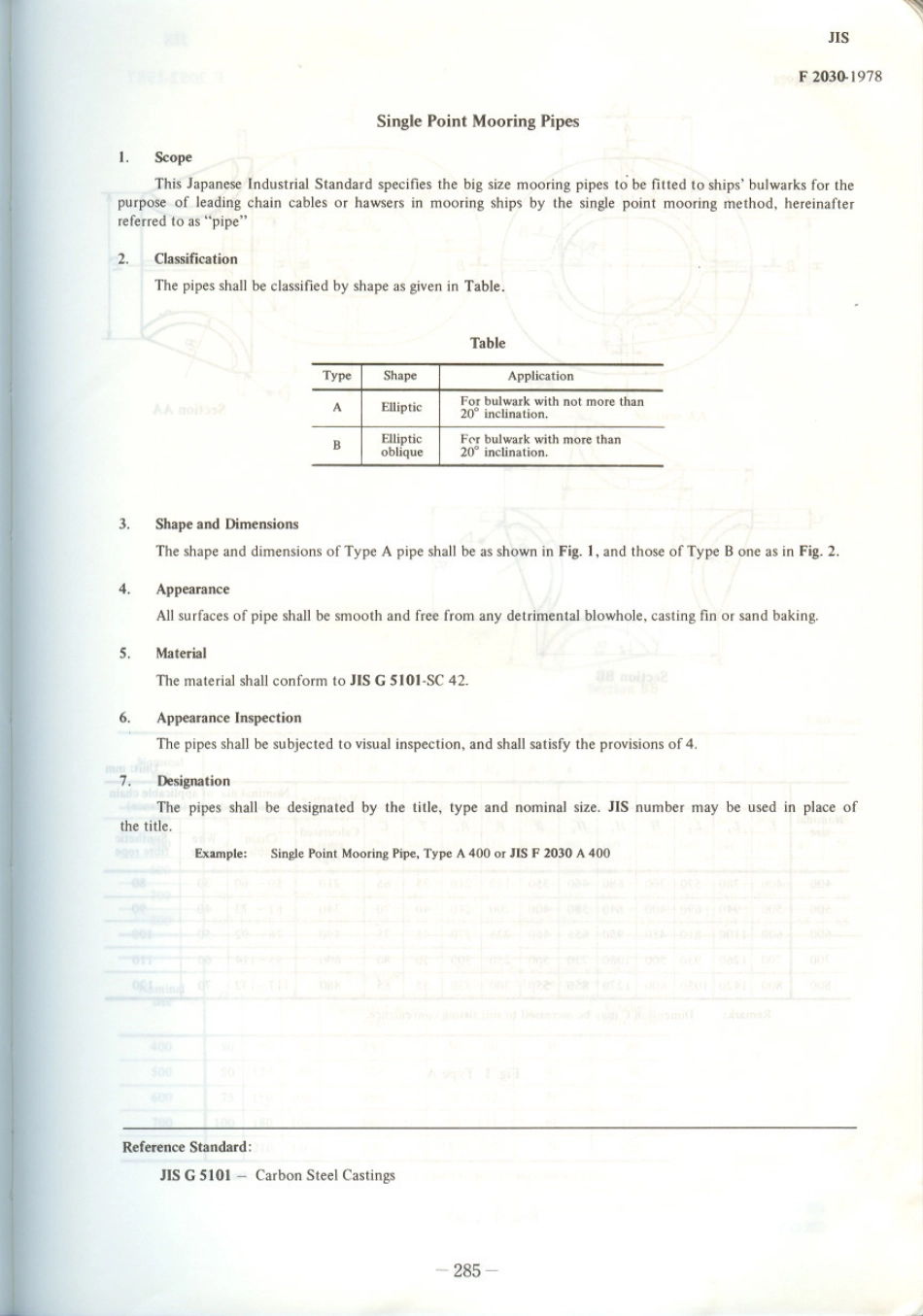 JIS F 2030-1978 scan.pdf_第1页