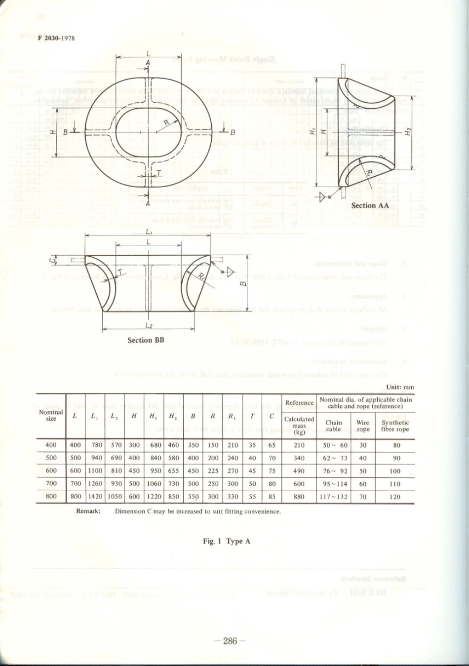 JIS F 2030-1978 scan.pdf_第2页