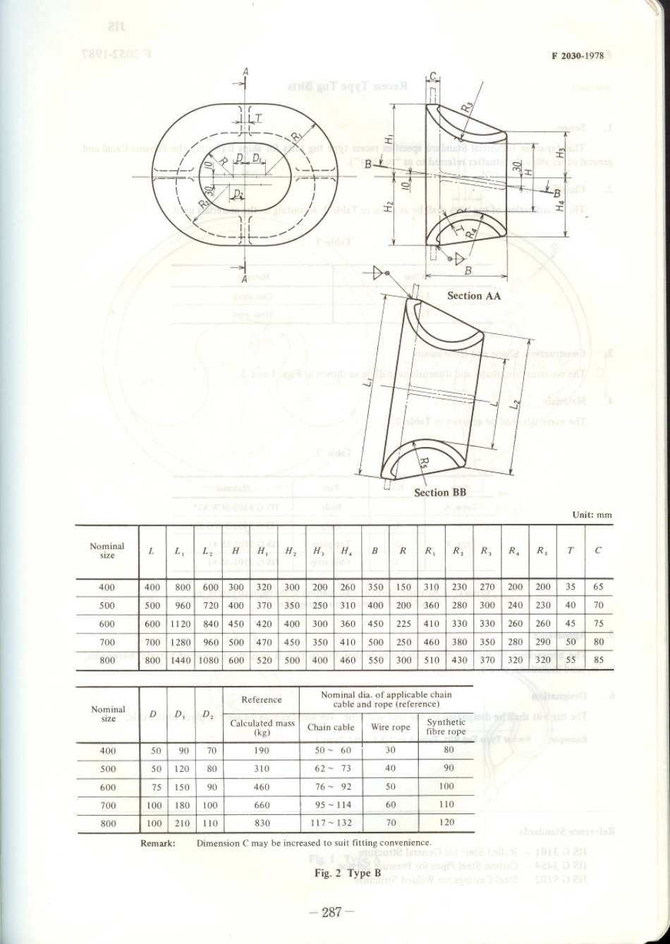 JIS F 2030-1978 scan.pdf_第3页