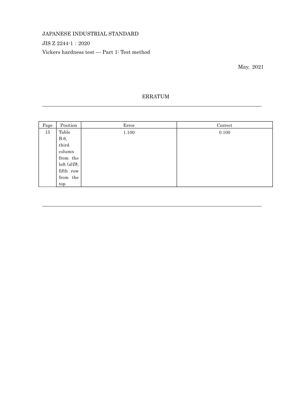 JIS Z 2244-1-2020 errata 2021.pdf_第1页