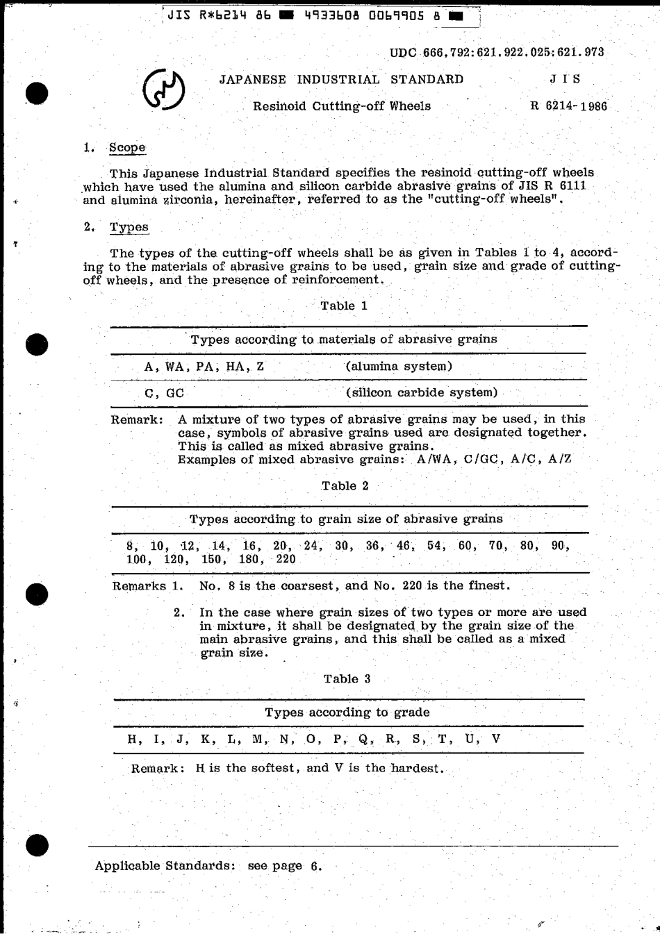 JIS R 6214-1986 scan.pdf_第3页