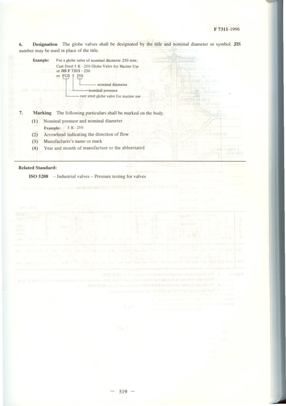 JIS F 7311-1996 scan.pdf_第2页