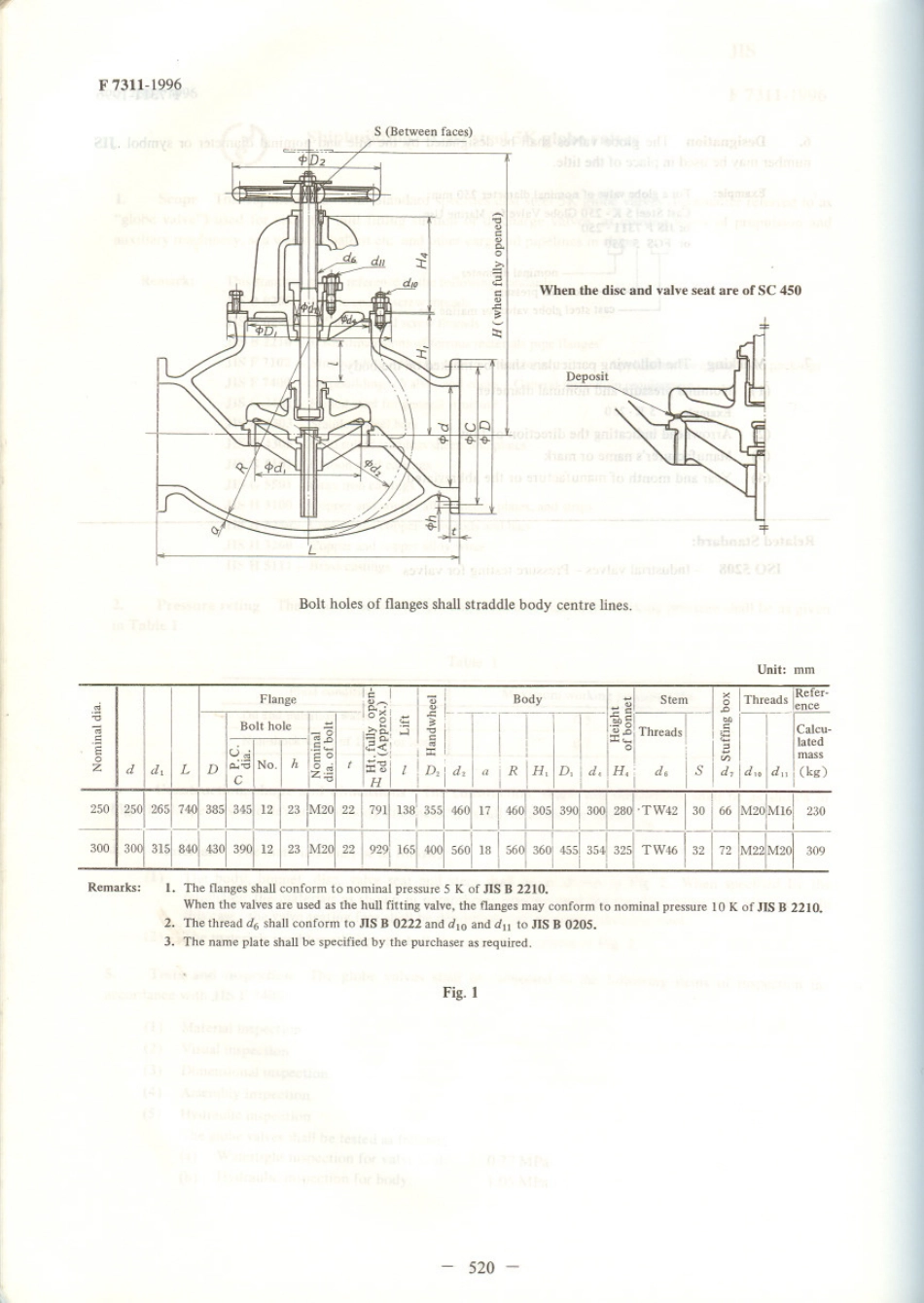 JIS F 7311-1996 scan.pdf_第3页