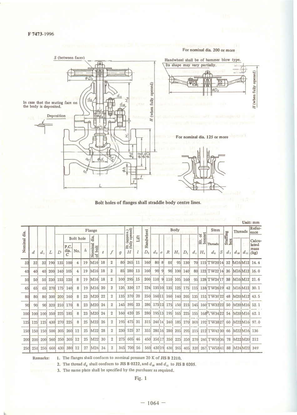 JIS F 7473-1996 scan.pdf_第3页