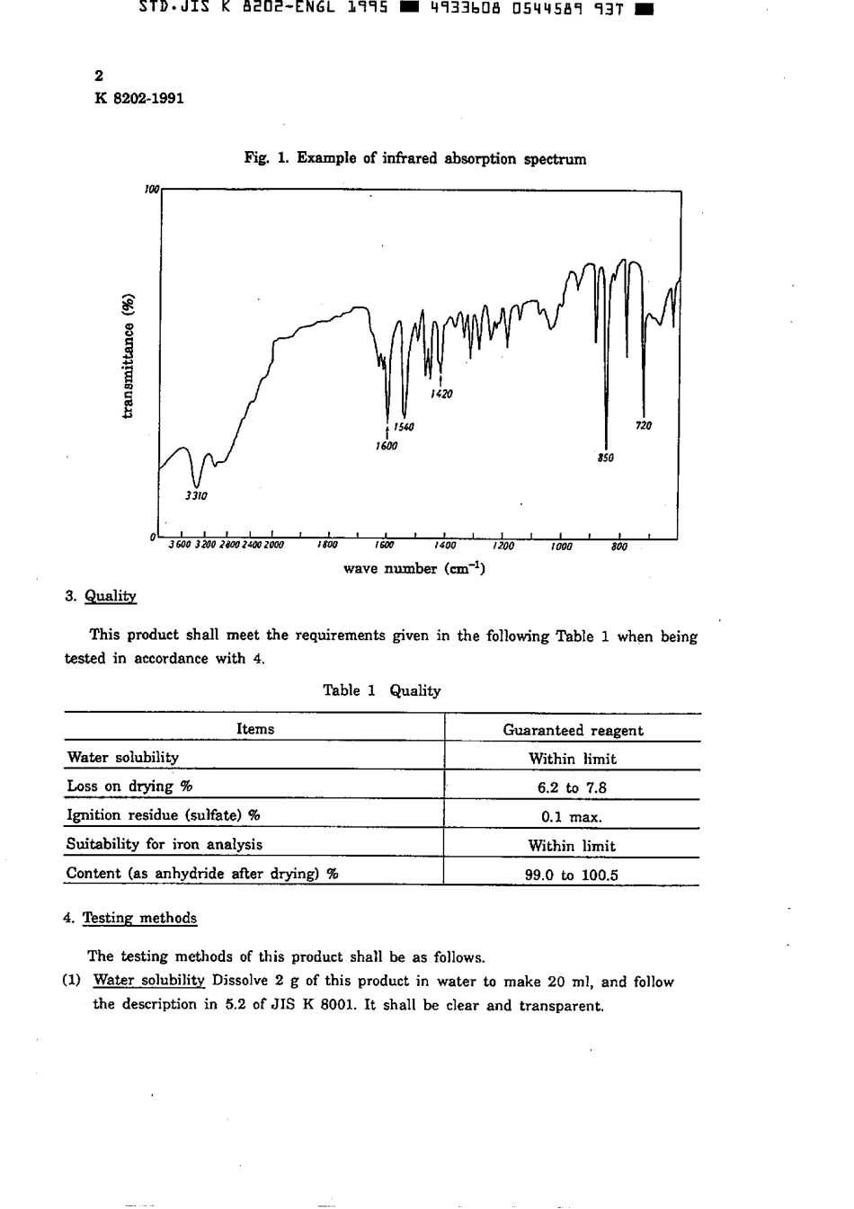 JIS K 8202-1991 (1995) scan.pdf_第3页