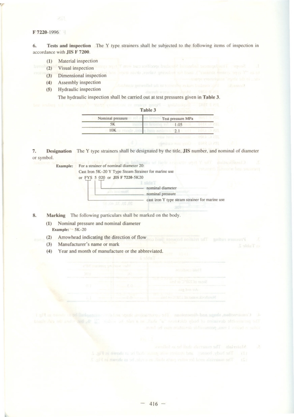 JIS F 7220-1996 scan.pdf_第2页