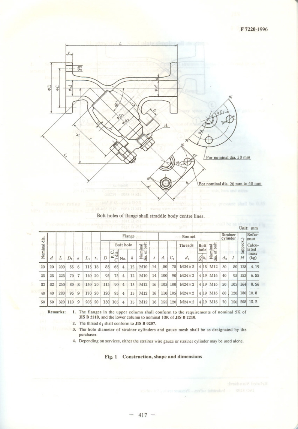 JIS F 7220-1996 scan.pdf_第3页