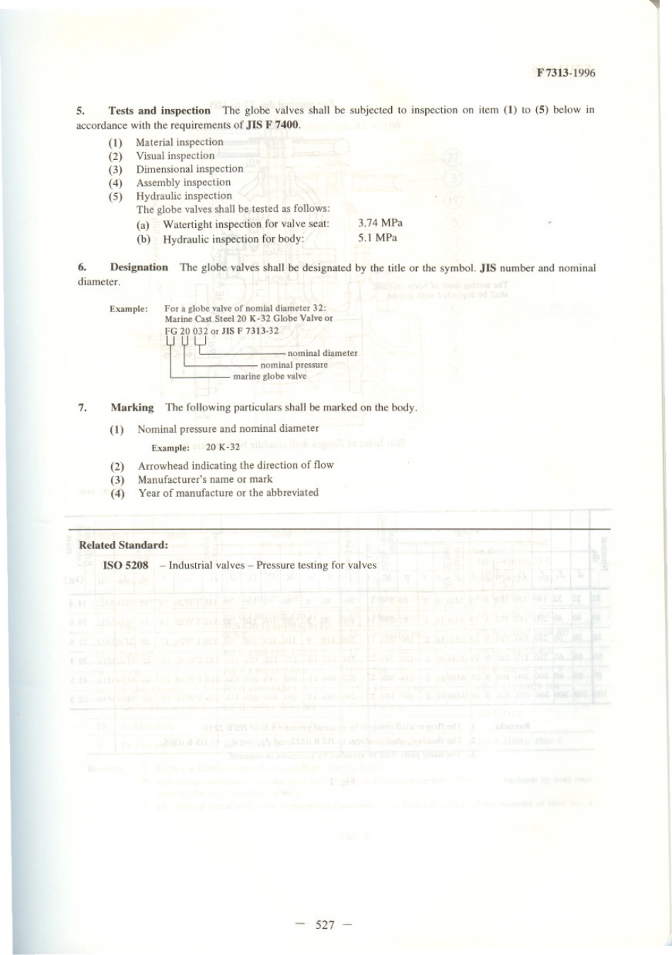 JIS F 7313-1996 scan.pdf_第2页