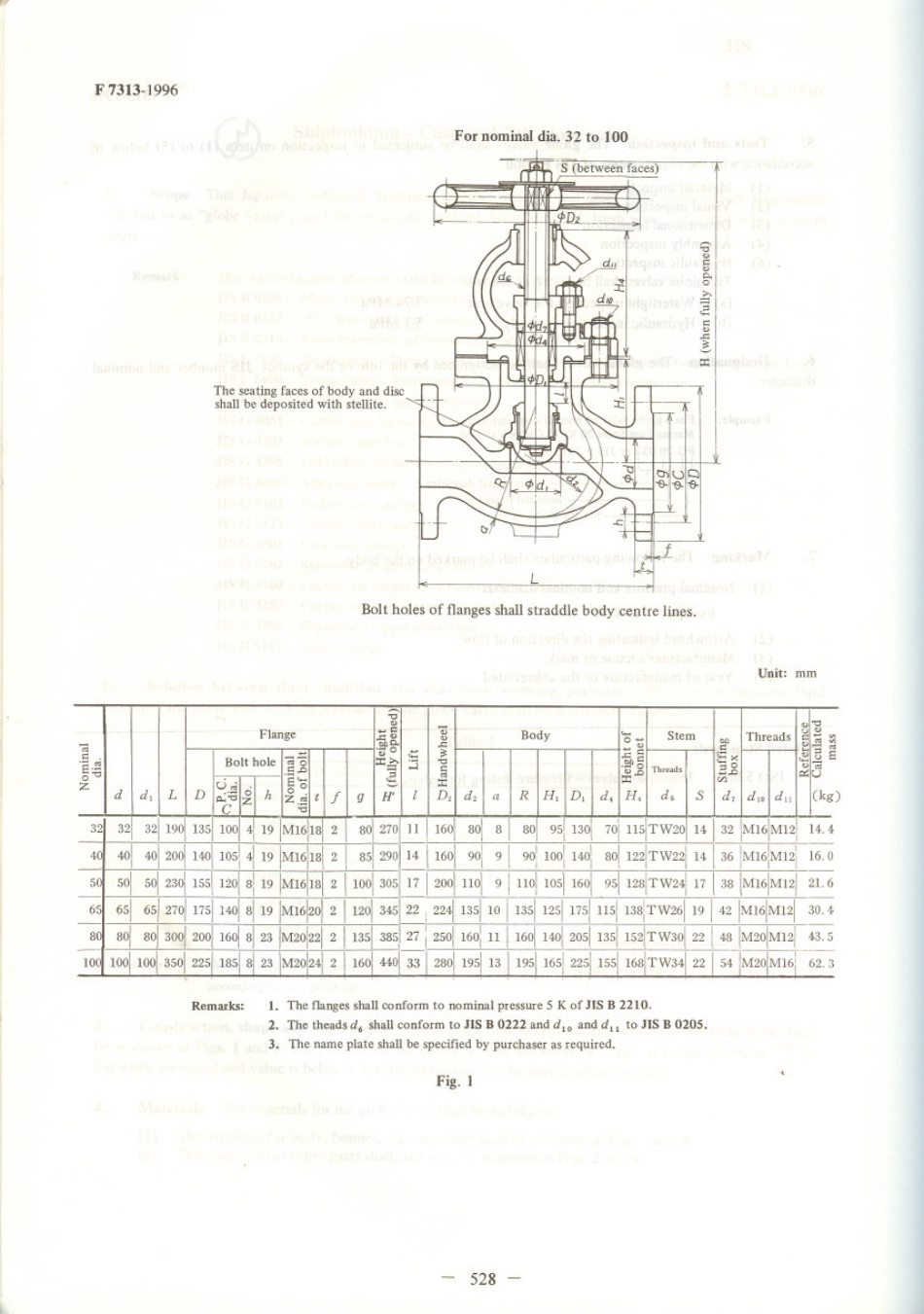 JIS F 7313-1996 scan.pdf_第3页