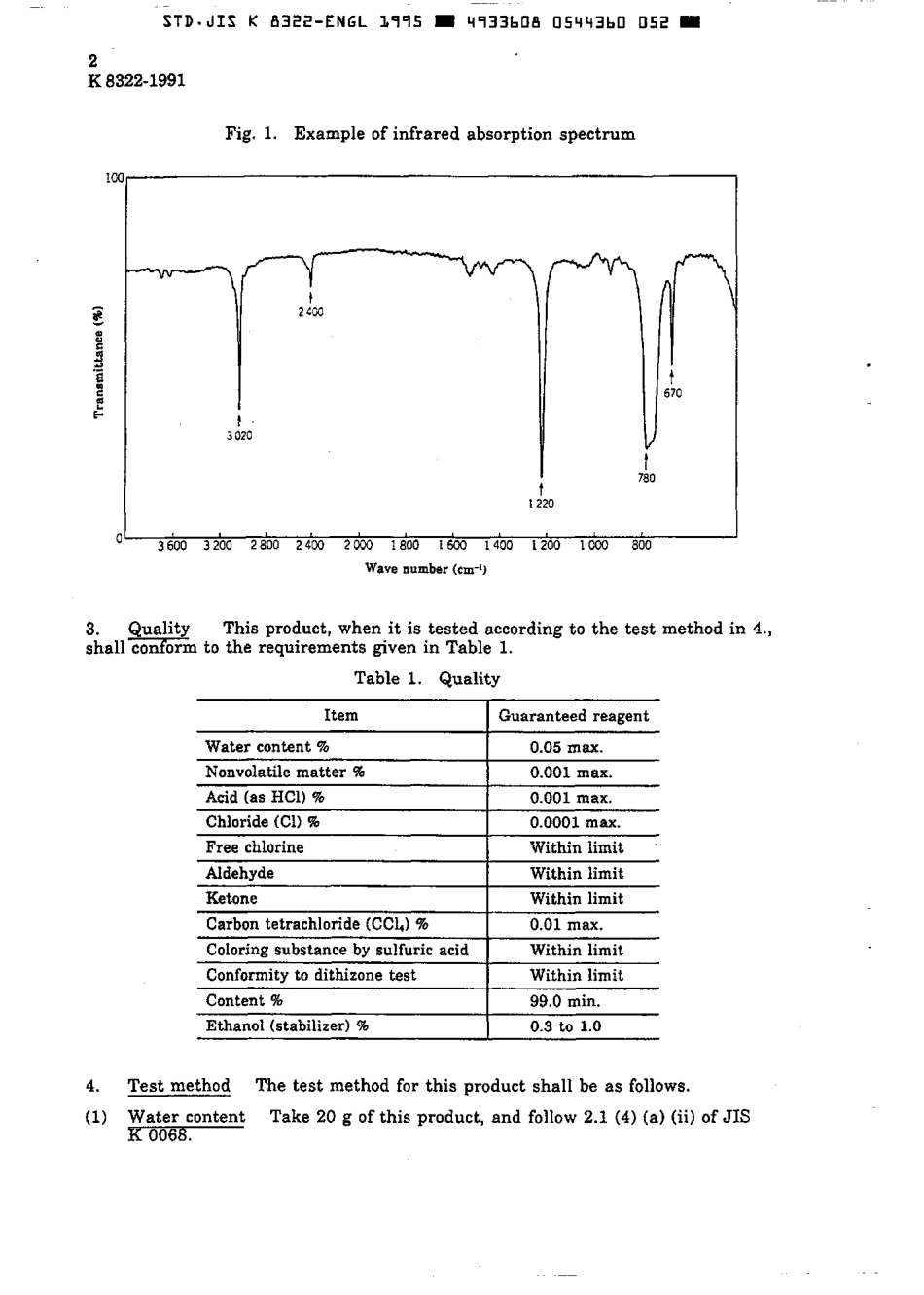 JIS K 8322-1991 (1995) scan.pdf_第3页
