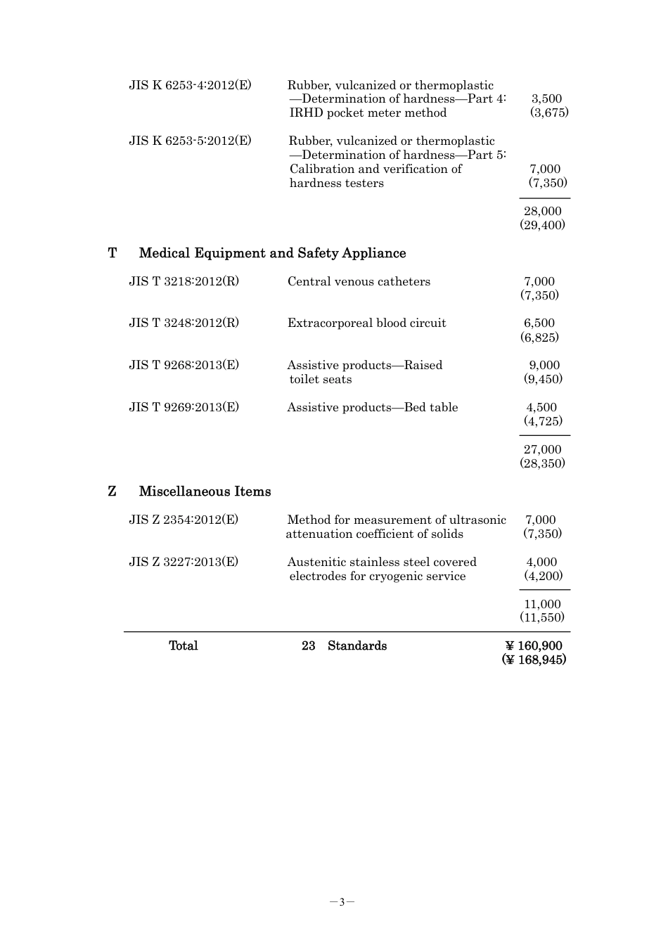 JIS T 3222-2011 errata 2013.pdf_第3页