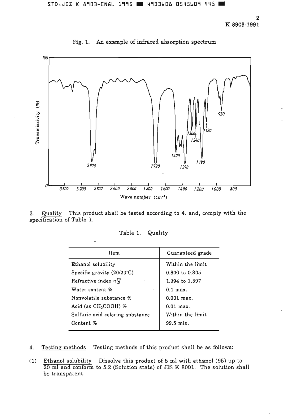 JIS K 8903-1991 (1995) scan.pdf_第3页