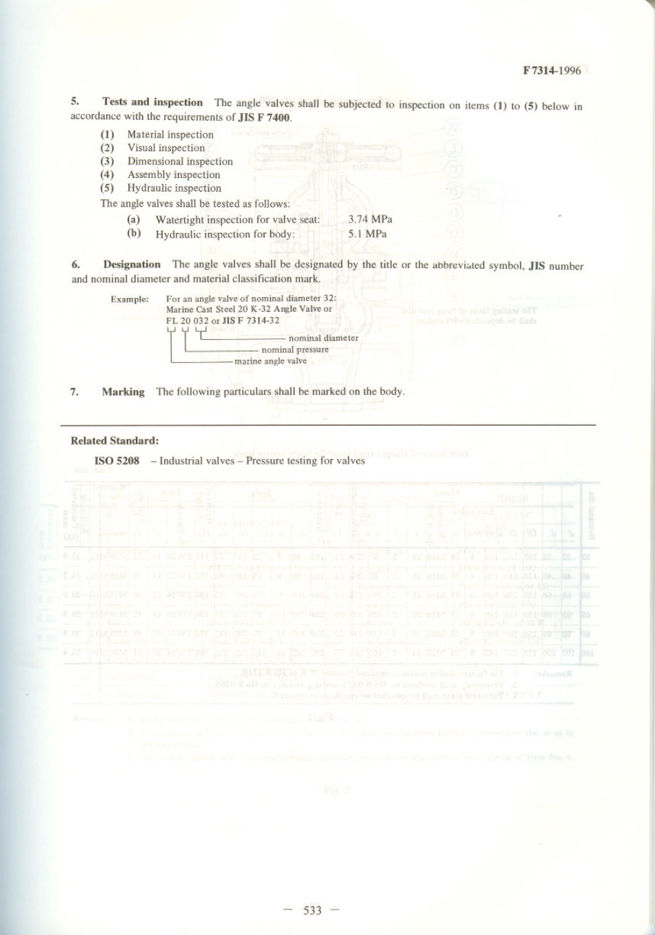 JIS F 7314-1996 scan.pdf_第2页