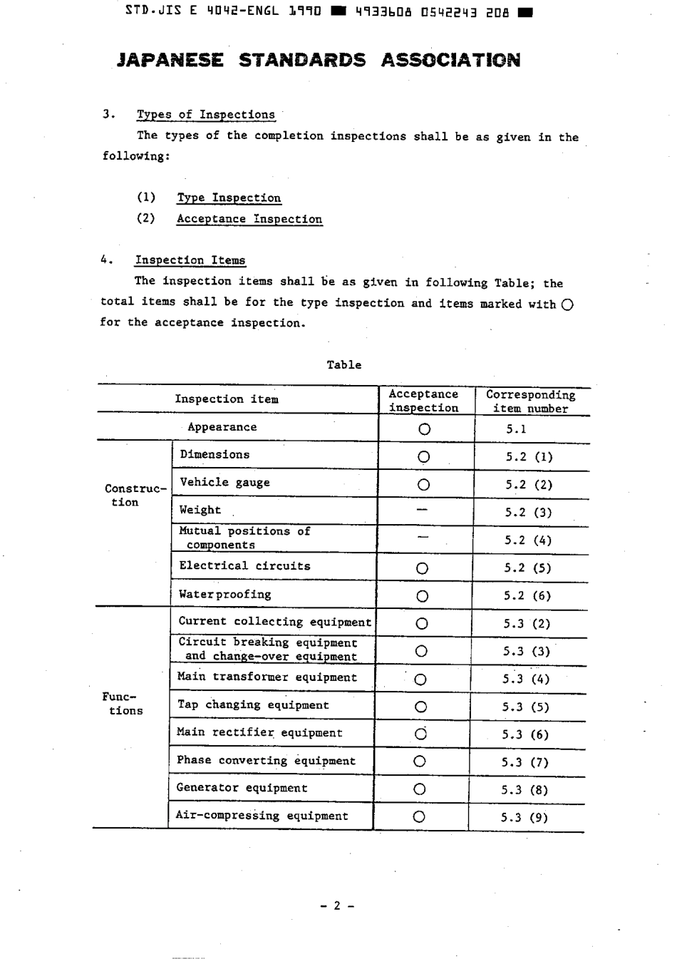 JIS E 4042-1967 (1990) scan.pdf_第3页