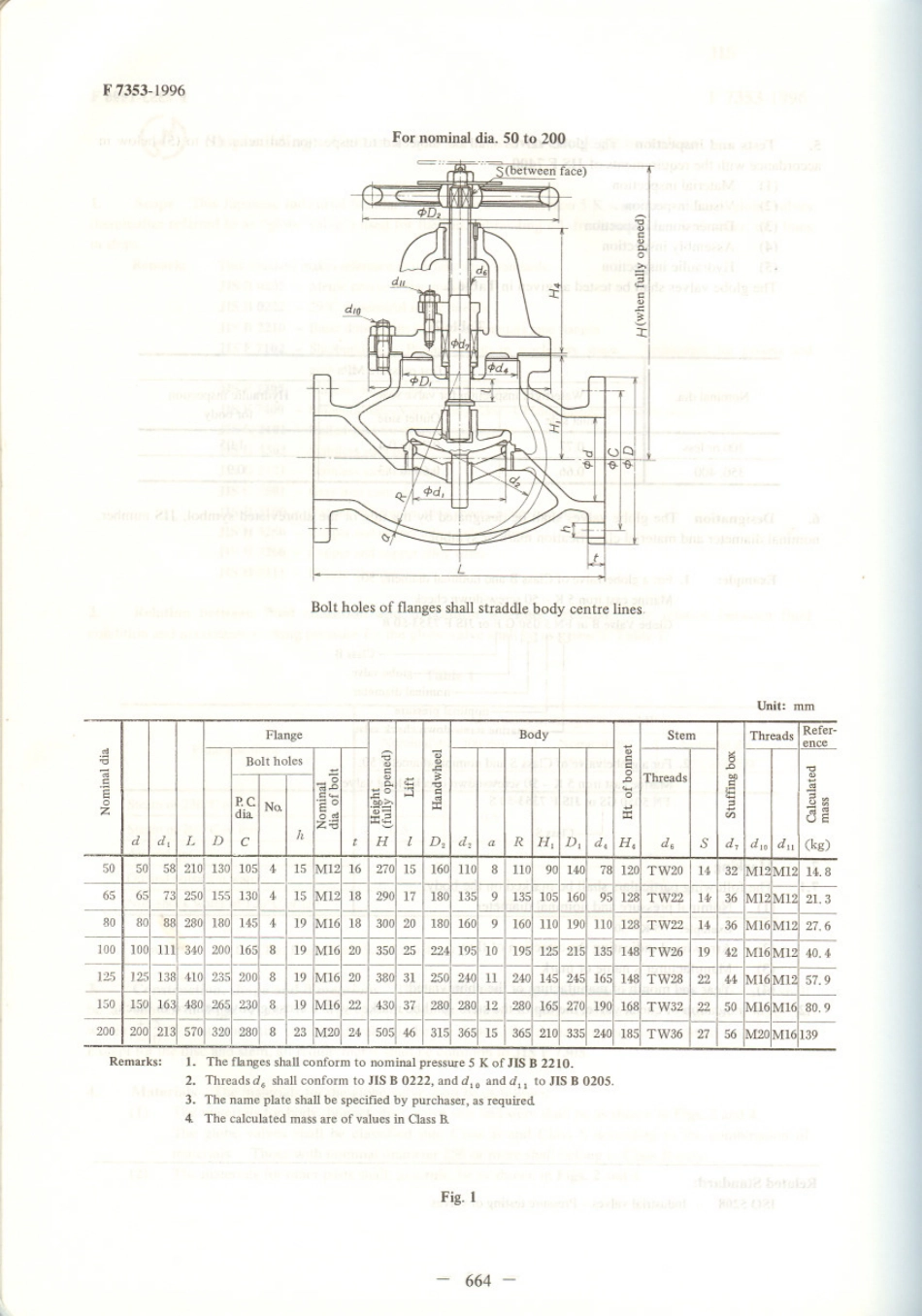 JIS F 7353-1996 scan.pdf_第3页