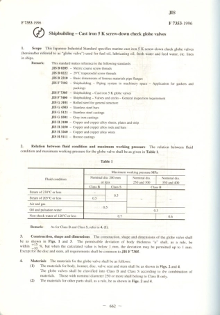 JIS F 7353-1996 scan.pdf