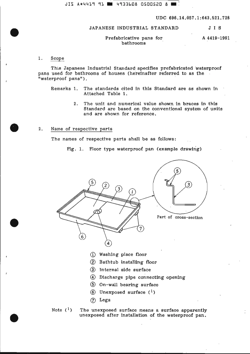 JIS A 4419-1991 scan.pdf_第3页