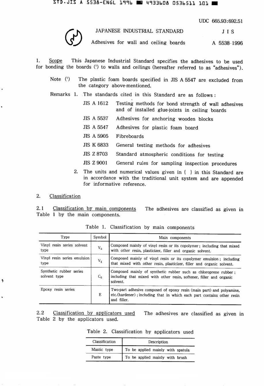 JIS A 5538-1996 scan.pdf_第3页