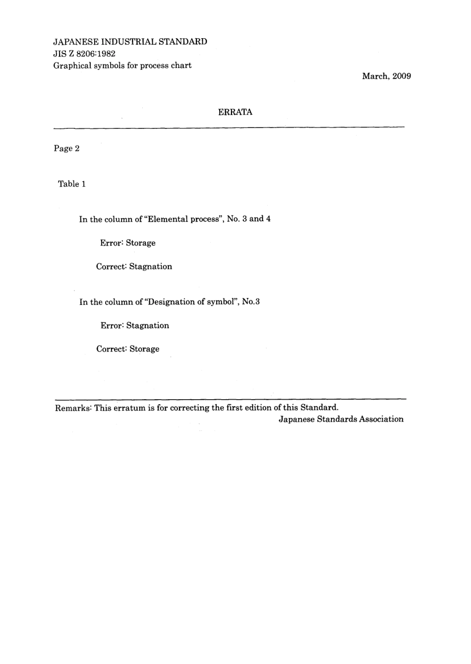 JIS Z 8206-1982 errata 2009.pdf_第1页