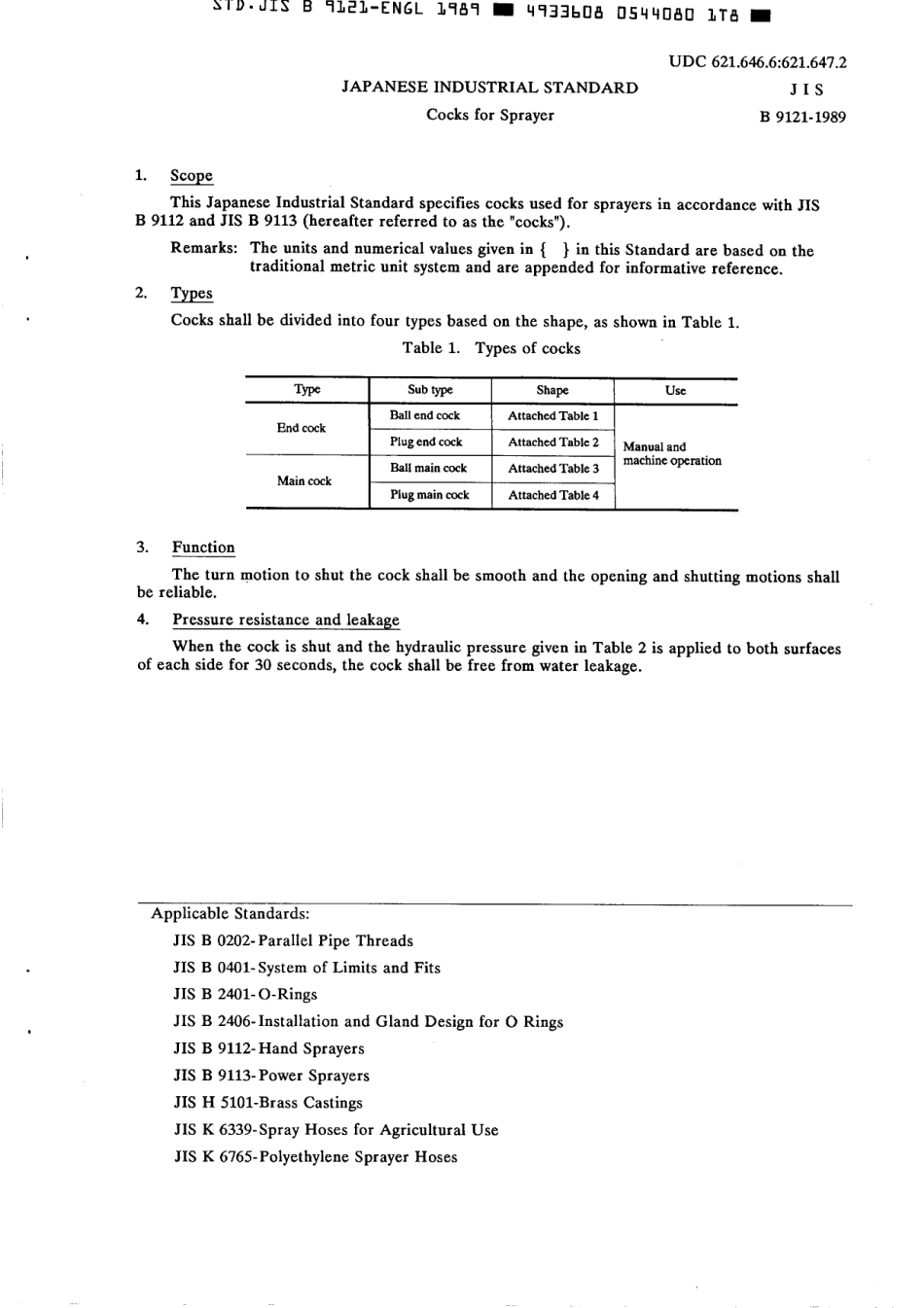 JIS B 9121-1989 scan.pdf_第3页