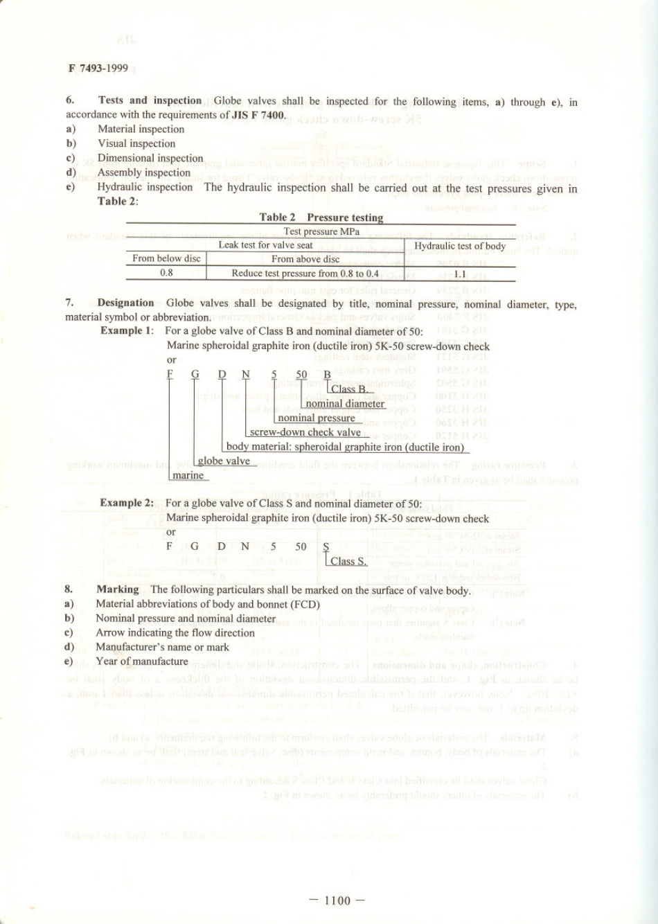 JIS F 7493-1999 scan.pdf_第2页