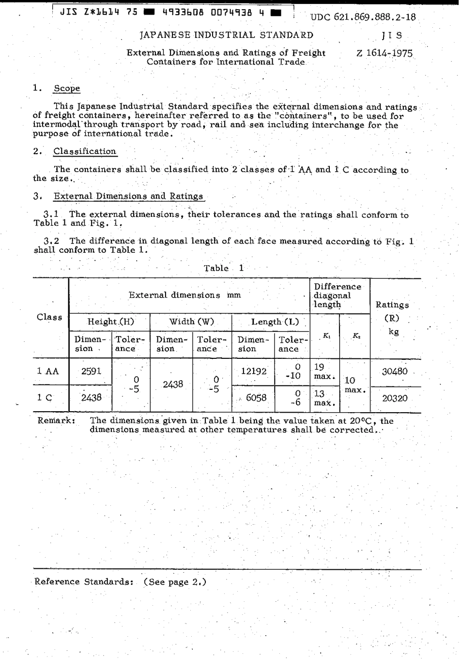 JIS Z 1614-1975 scan.pdf_第3页