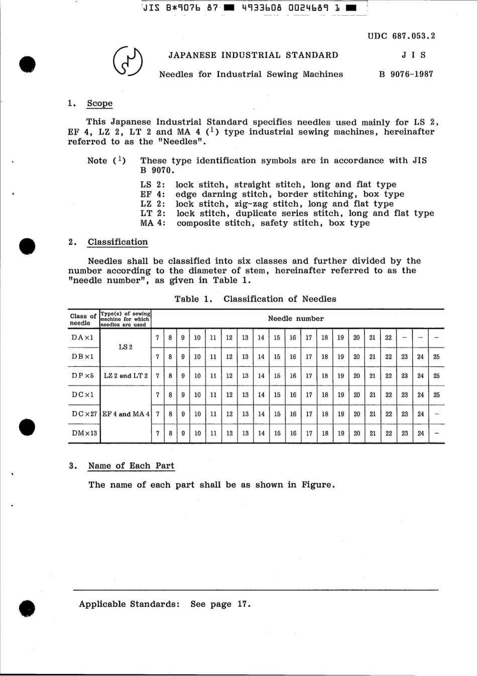 JIS B 9076-1987 scan.pdf_第3页